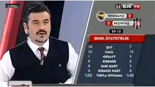 Sow'un son dakika golüne BJK TV spikerinin tepkisi