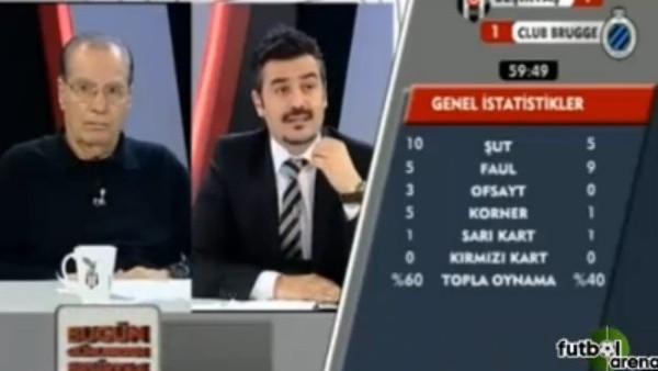 Brugge'un golleri sırasında BJK TV