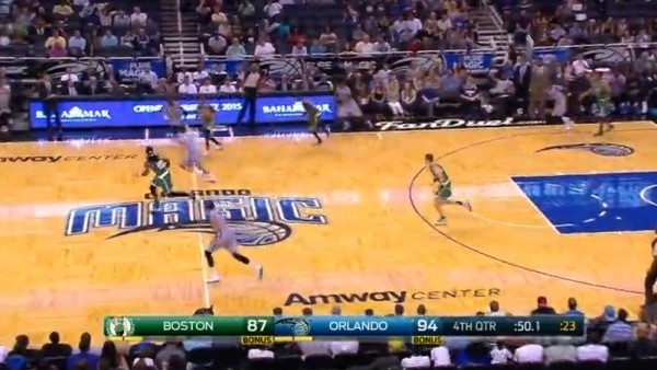 NBA'de Gecenin En İyi 10 Hareketi (9 Mart 2015)