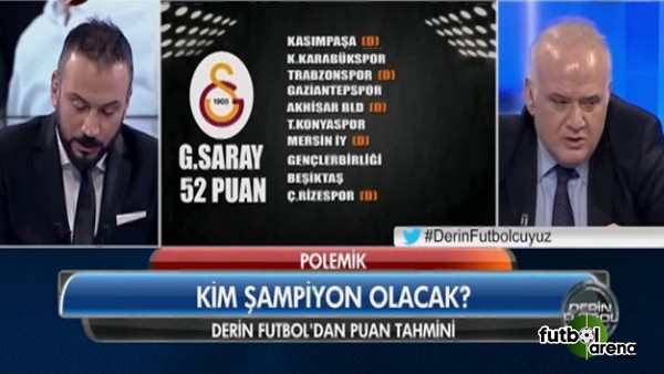 Ahmet Çakar şampiyonluk tahmini yaptı, Ertem Şener çıldırdı!