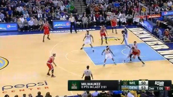 NBA'de gecenin en iyi bloğu (4 Mart 2015)