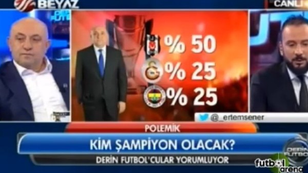 Süper Lig'de kim şampiyon olur? İşte tahminler...