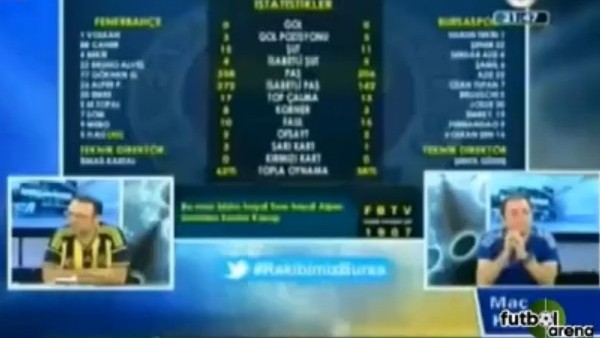 Webo'nun golünden sonra FB TV