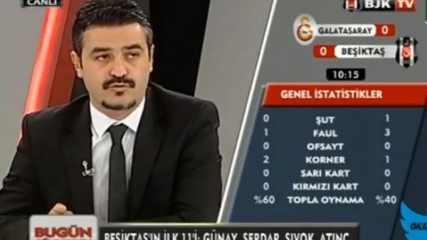 Yasin'in golü anında BJK TV spikeri
