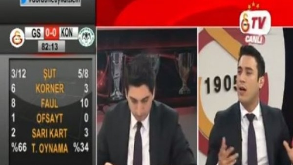 Selçuk İnan'ın golü sonrası GS TV spikerleri coştu