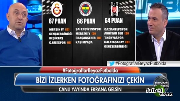 Sinan Engin'den ilginç şampiyonluk yorumu