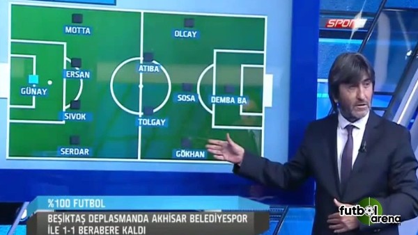 Rıdvan Dilmen'den Beşiktaş yorumu