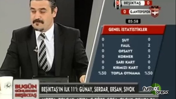 Sosa frikikten attı, BJK TV yıkıldı!