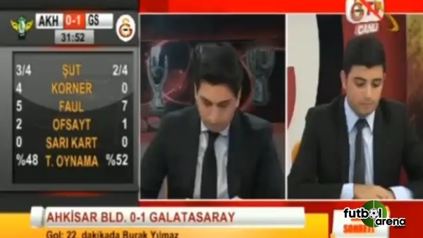 GS TV'den ilginç Burak Yılmaz yorumu