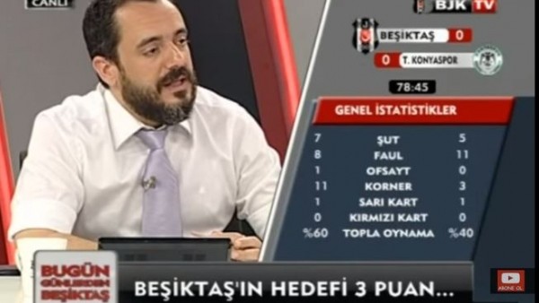 Konyaspor'un golü anında BJK TV spikeri