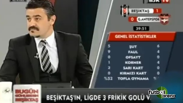 Gaziantep'in golü sırasında BJK TV