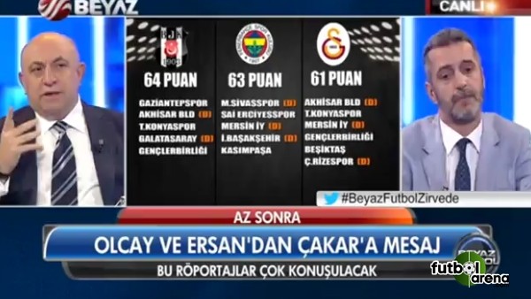 Ahmet Çakar, Süper Lig şampiyonunu açıkladı