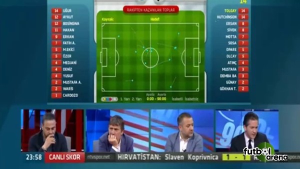 Hasan Şaş: 'Tolgay Arslan geri dönebilir'