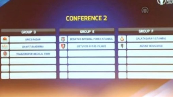 THY Avrupa Ligi'nde kuralar çekildi