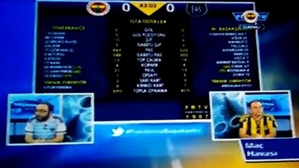 Nani'nin golü anında FB TV spikeri