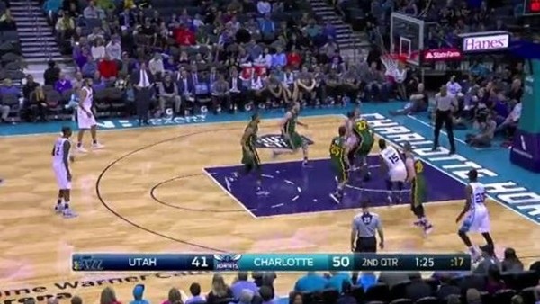 NBA'de gecenin en iyi 10 hareketi (19 Ocak 2016)