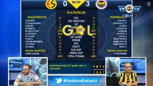 Robin van Persie'nin Golünde FB TV spikeri!