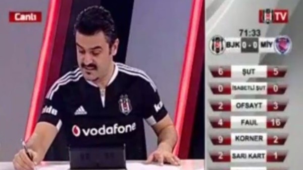 Jose Sosa'nın Harika Frikiğinde Bjk Tv Spikeri