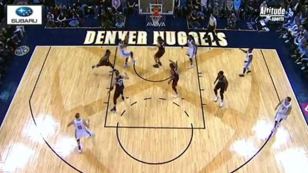 Nba'de Gecenin En İyi 10 Hareketi (2 Şubat 2016)