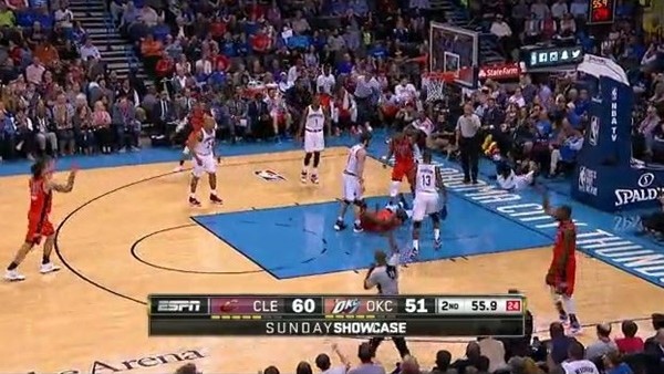 Nba'de Gecenin En İyi 10 Hareketi (22 Şubat 2016)