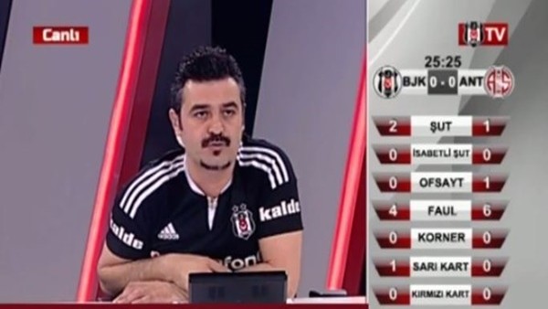 Oğuzhan Özyakup'un golünde BJKTV spikeri