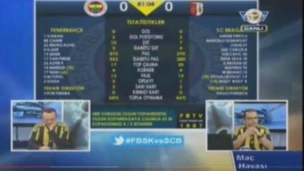 Mehmet Topal'ın Golünde FBTV!