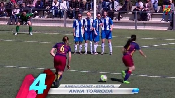 Barça'lı Gençlerden Çılgın Goller