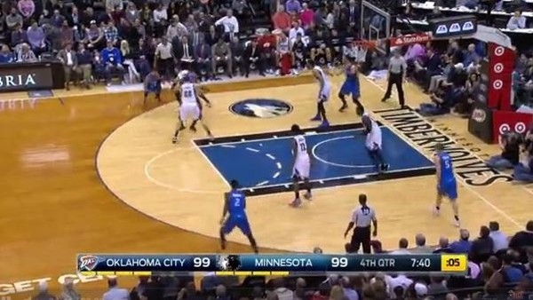 Nba'de Sezonun En İyi 10 Bloğu