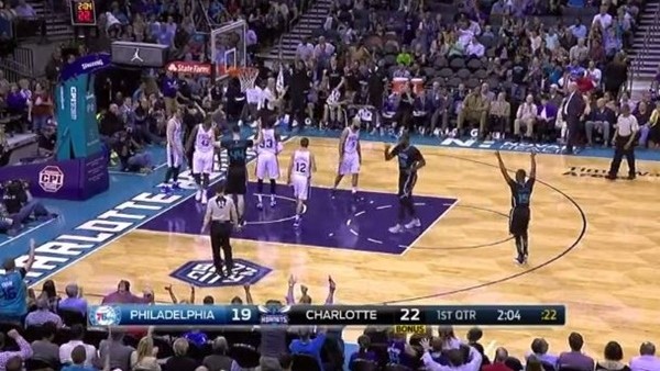 NBA'de Gecenin En İyi 10 Hareketi