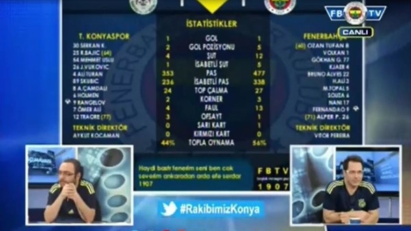 Ali Çamdalı'nın Golünde FBTV 