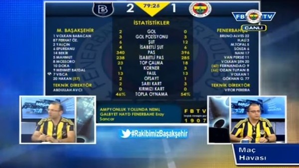 FB TV'de gol anları