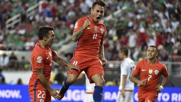 Meksika	0-7 Şili (Maç Özeti)