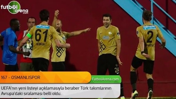 Türk takımlarının Avrupa'daki sıralaması