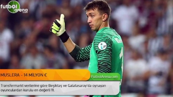 Beşiktaş - Galatasaray derbisinin en değerli 11'i