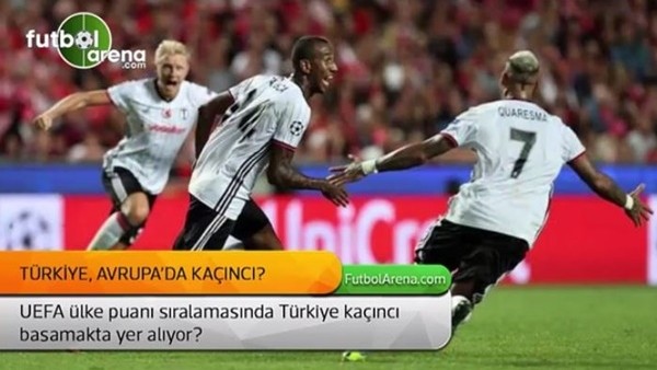 Türkiye, Avrupa'da kaçıncı sırada?