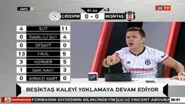 Adriano'nun son dakika golü BJK TV spikerlerini coşturdu