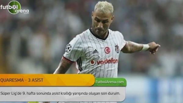 Süper Lig'de Asist Krallığı (9. Hafta)