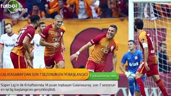 Galatasaray'dan son 7 sezonun en iyi başlangıcı