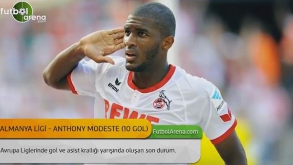 Avrupa Liglerinde Gol ve Asist Krallığı (31.10.2016)