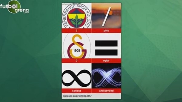 Galatasaray - Fenerbahçe maçı capsleri