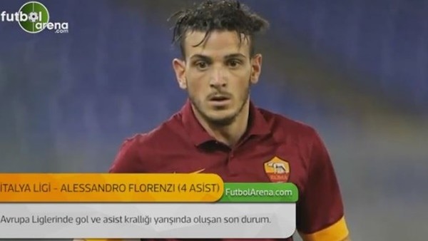 Avrupa Liglerinde Gol ve Asist krallıkları (29 Kasım 2016)