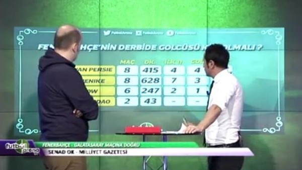 Senad Ok: 'Fenerbahçe derbiye Van Persie ile başlar'