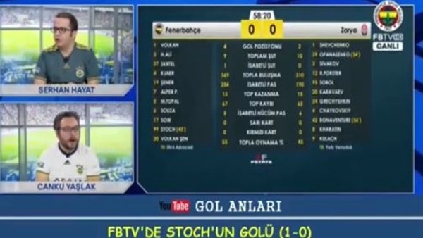 FB TV'de gol çılgınlığı