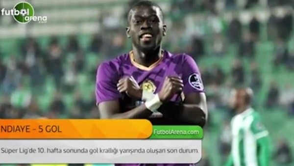 Süper Lig'de gol krallığı (10. hafta)