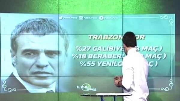Altuğ Atalay: 'Yönetimin Ersun Yanal'ı gönderme düşüncesi yok'