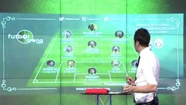Fenerbahçe - Galatasaray derbisinin en pahalı kadrosu