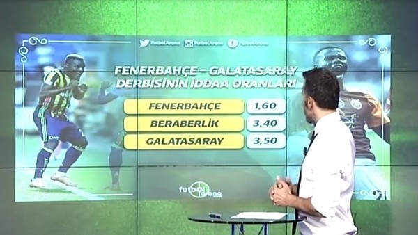 Fenerbahçe - Galatasaray İddaa oranları