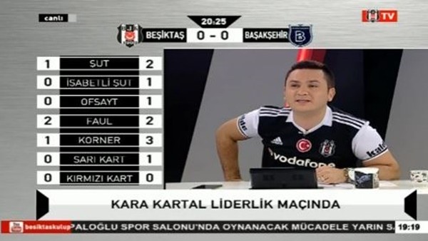 Başakşehir'in golünde BJK TV spikerinin tepkisi
