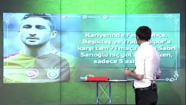 Sabri Sarıoğlu'nun derbi istatistiği