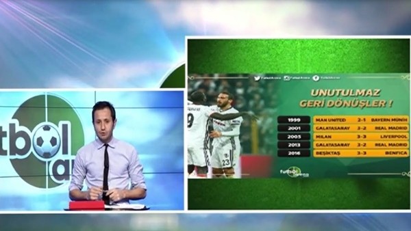 Futbolda unutulmaz geri dönüşler